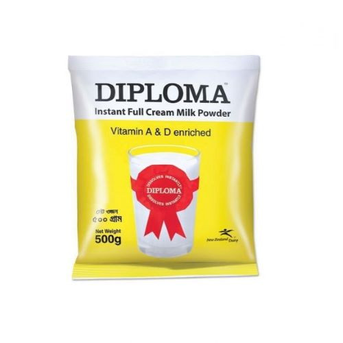 Diploma-Full-Cream-Milk-Powder43.jpg