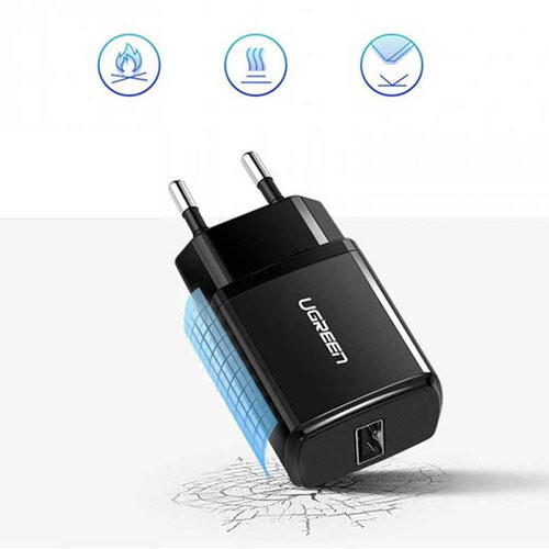 UGREEN-ED011-USB-Wall-Charger-2-Fast-Deals27.jpg